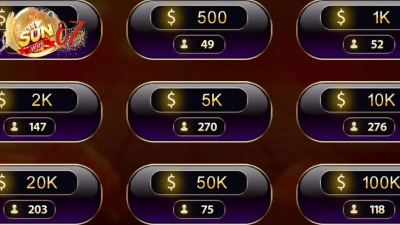 Phỏm Sunwin – Bật Mí Mẹo Lãi To Của Cao Thủ 4 Tại sao nên chọn chơi Phỏm tại cổng game